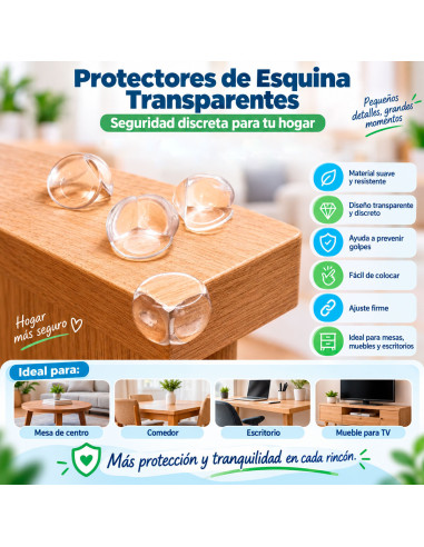 Protector Esquinas Muebles 4 Piezas al Mayoreo | LHESH